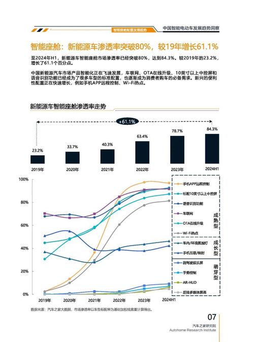 佛山180起亚对未来市场的预测，名爵汽车品牌文化的传播